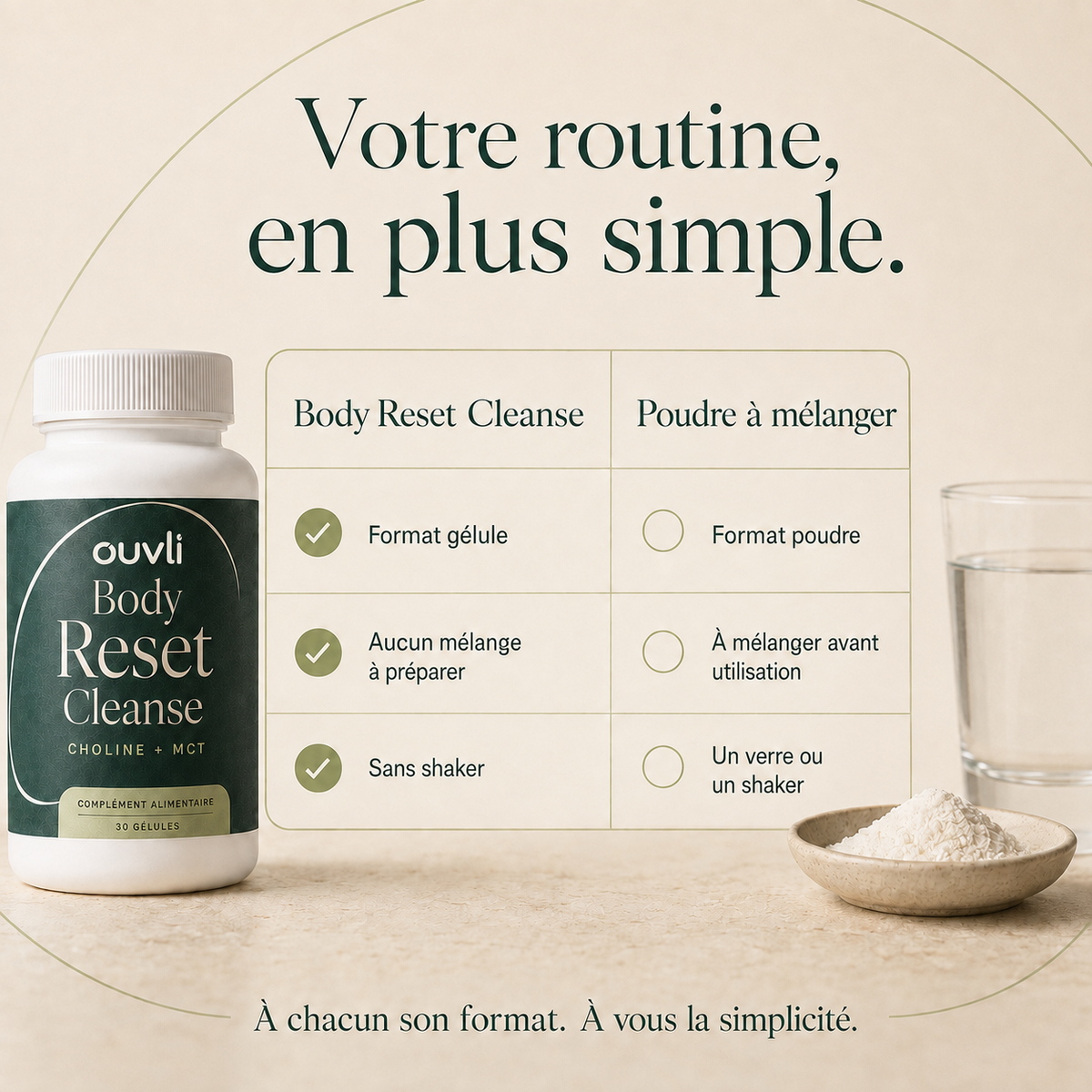 Body Reset Cleanse