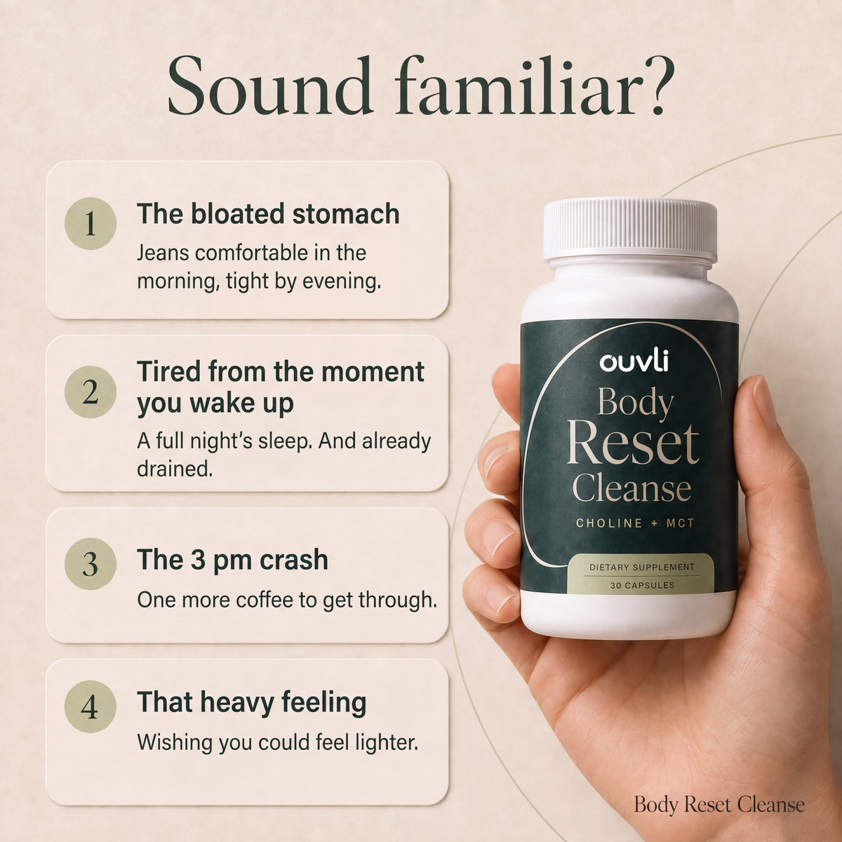 Body Reset Cleanse