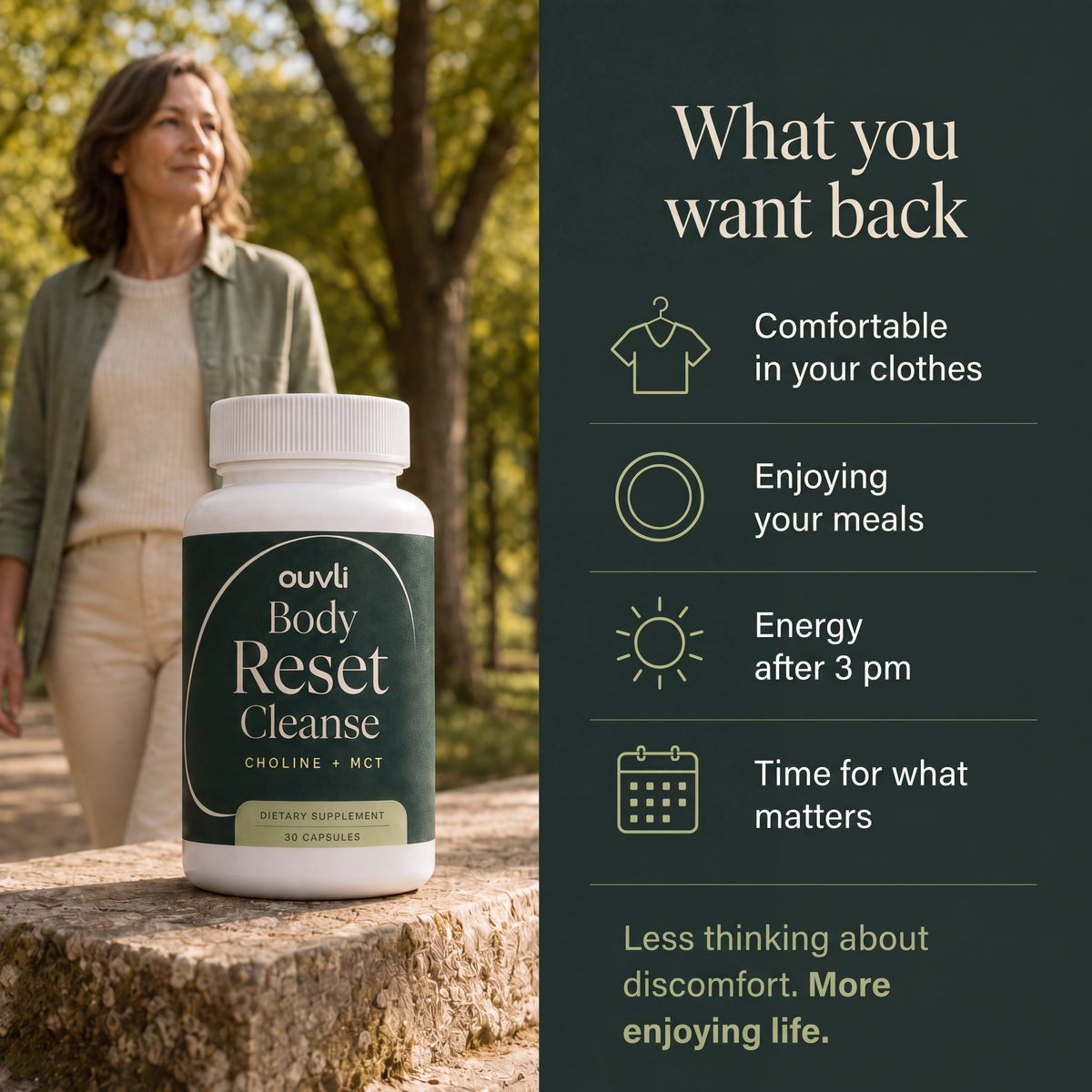 Body Reset Cleanse