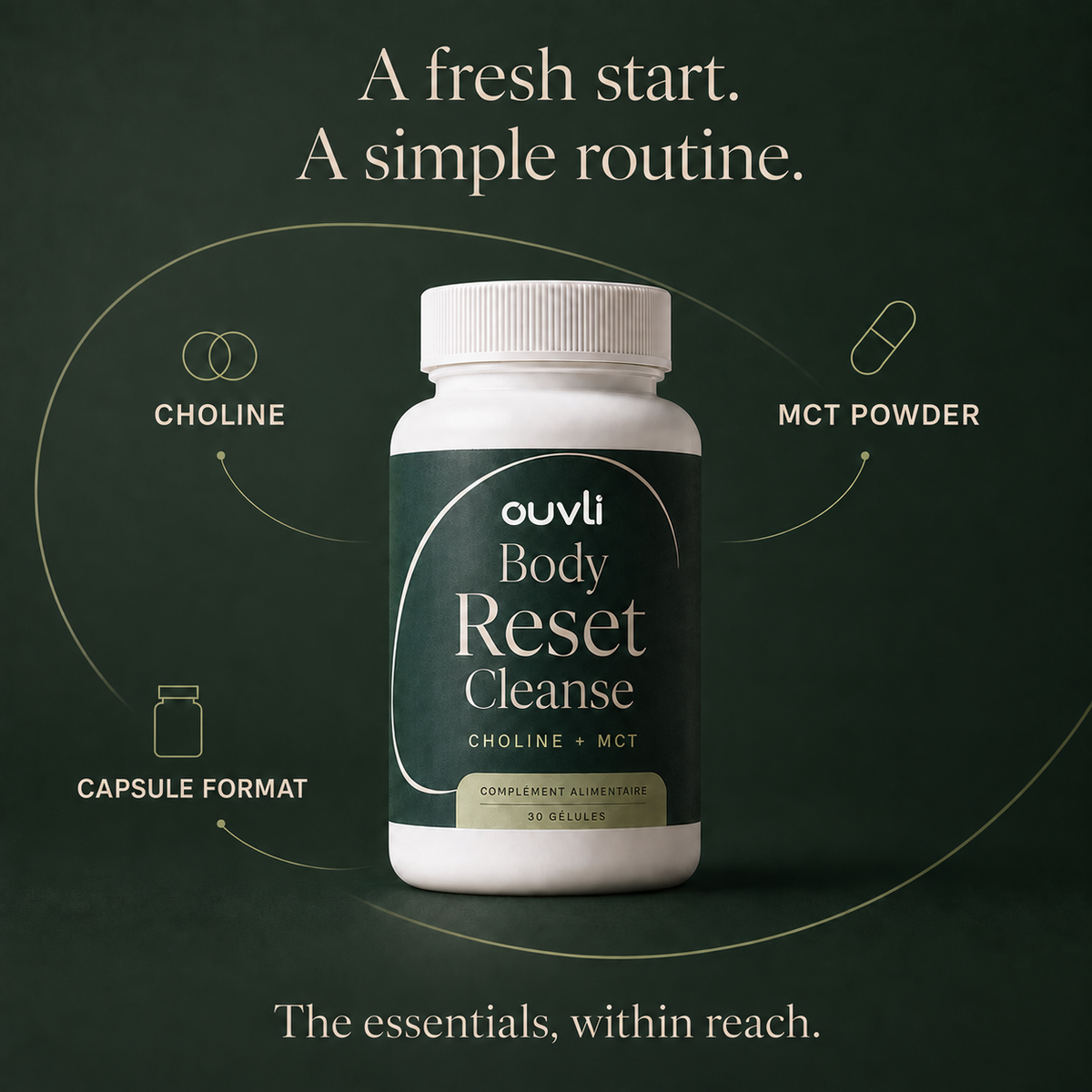Body Reset Cleanse