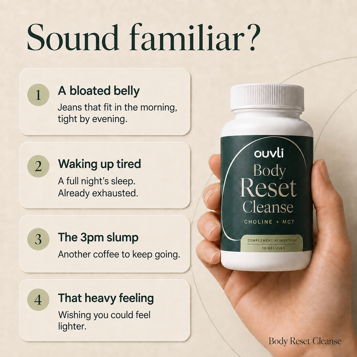 Body Reset Cleanse